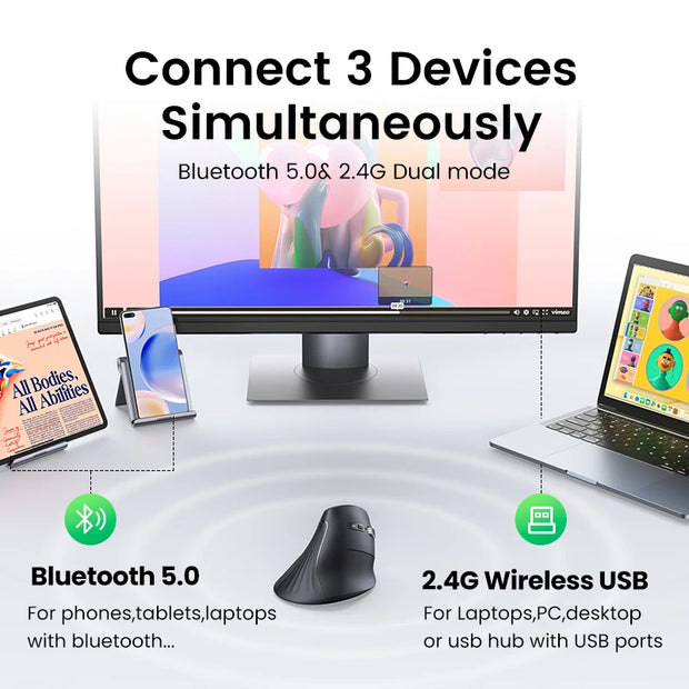 Vertical Mouse Wireless Bluetooth5.0 2.4G Ergonomic 4000DPI 6 Mute Buttons for MacBook Tablet Laptops Computer PC Mice