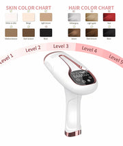 Epilator Permanent Laser Hair Removal 999999 Pulses Depilador a Laser Bikini Trimmer Photoepilator