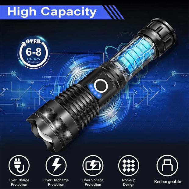 Aluminium Alloy Telescopic Zoom Torch Lamp for Outdoor Camping