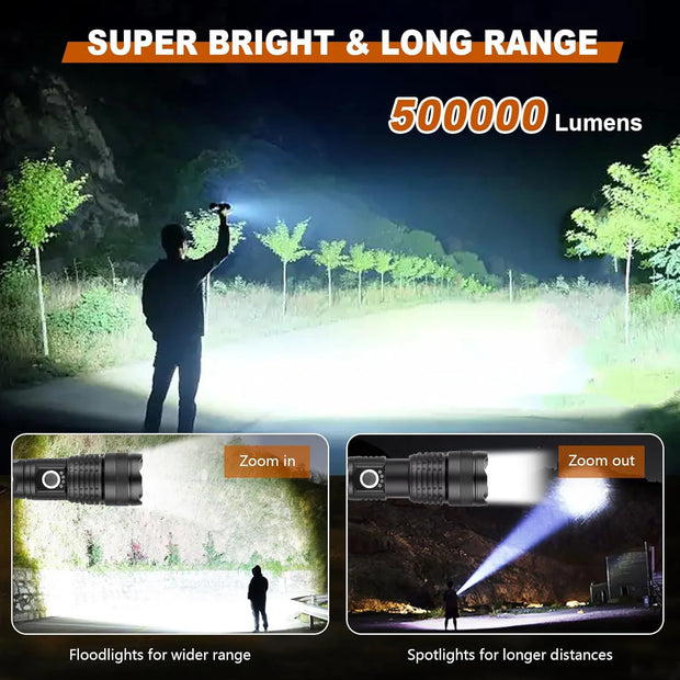 Aluminium Alloy Telescopic Zoom Torch Lamp for Outdoor Camping
